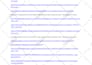 manually submit article in 20 high PR submission website live link