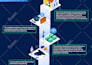 create 3d and isometric infographic illustrations