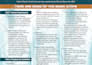 do creative brochure and trifold brochure design