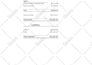 prepare professional financial statements p and l and balance sheets in 24 hours