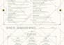 design an editable restaurant menu, digital menu, food menu