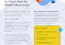 design your brochure, pitch deck, booklet, company profile