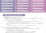 design professional resume or CV