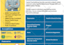 create training material and workshop content
