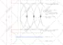 draw anything in autocad
