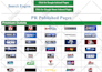 do press release writing and press release distribution