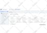 setup google ads conversion tracking via tag manager