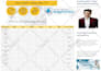 design research scientific academic and conference poster