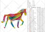 do professional embroidery digitizing into dst,pes in 1 hour
