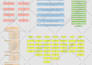 do creative lucidchart  diagrams