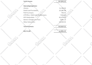 prepare professional financial statements p and l and balance sheets in 24 hours