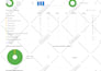 fix index coverage errors in google search console