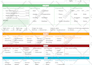 create, redesign, or fix your fillable PDF with hyperlinks