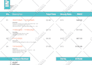 design a ui ux figma design that attracts audiences