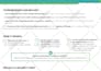 design minimalist flyers, brochures, invitations, business card and stationary