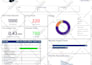 be your power bi  expert