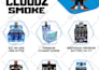 design business flyer, brochure, poster or leaflet