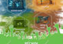 design professional corporate brochures and company profiles