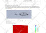 do finite element analysis fea and thermal analysis on abaqus and solidworks