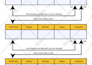 create fillable PDF forms