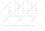 design product catalog pictures