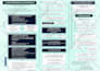 create and design a process flowchart, process mapping