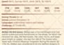 write fantasy rpg lore and world