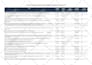 do off page seo service using authority white hat high da backlinks