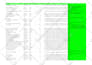 fix any cms website errors and audit for screaming frog SEO spider