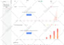 do offpage SEO to increase domain authority da to 50