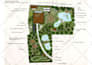 design your permaculture garden