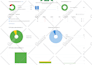 do ahrefs site audit and fix ahrefs site audit report technical SEO errors