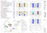 do electrical takeoff and cost estimation