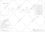 draw electrical lighting plan, load calculation, sld