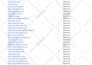 do wix website  SEO expert for first page ranking