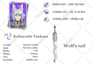 make your own genshin impact original character