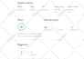 write SEO blog posts or articles on personal finance, crypto and real estate