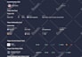 enhance your UI UX by making a professional design system