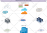 design and recreate professional network diagram in visio