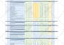 do wood framing, lumber material takeoff, cost estimation