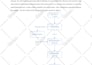 do product posting and product listing on alibaba