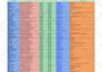 do accurate data entry, web scraping, email collection, and copy paste work