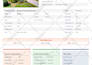 generate full property analysis including comps