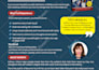 design flyer, postcard, poster, invitation, door hanger