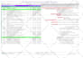 do project management tasks and solutions