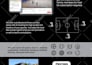 design you a mobile digital flyer in clickable pdf
