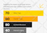 skyrocket your wordpress SEO ranking with expert strategies