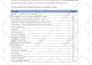 test apps,websites, software and report bugs