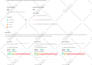 fix 404 pages, 301 redirect, or broken links on your website