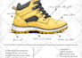 design custom footwear based on your requirements, ready for the prototype